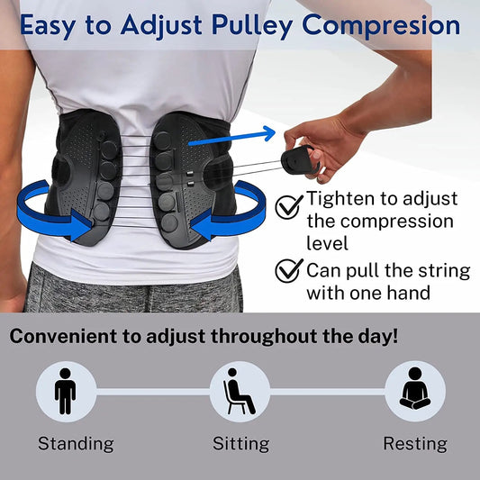 CoreCorrect™ - Double Pull Lumbar Support Belt