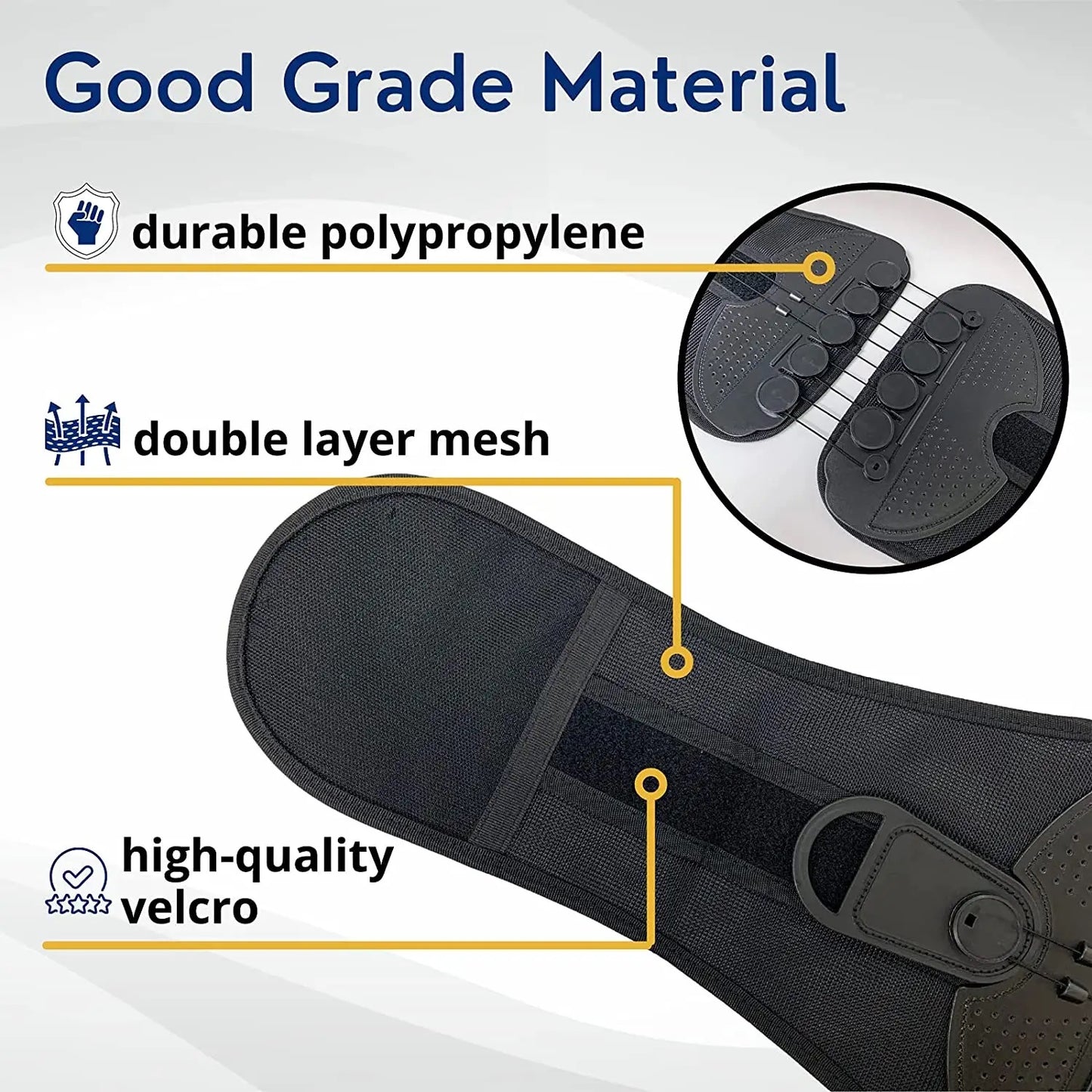 CoreCorrect™ - Double Pull Lumbar Support Belt