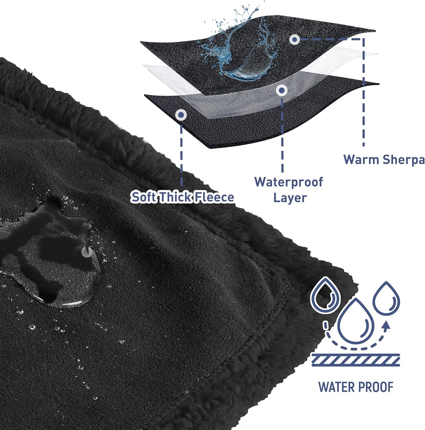 SoftEmbrace™ - Ultimate Cozy Blanket