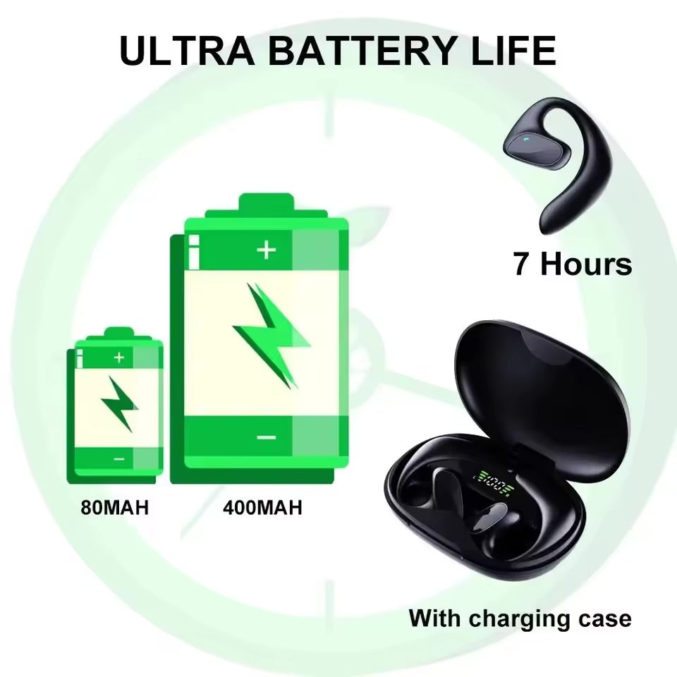 GlobalEar™ - Smart Translation Headphones